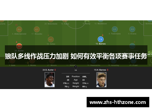 狼队多线作战压力加剧 如何有效平衡各项赛事任务
